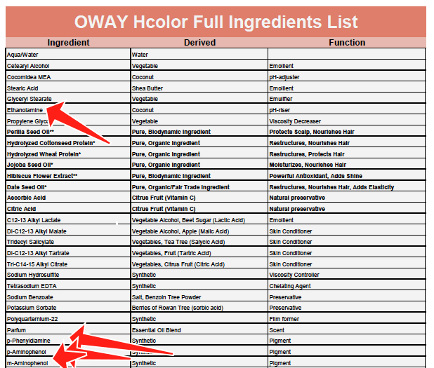 Oway hair dye ingredients