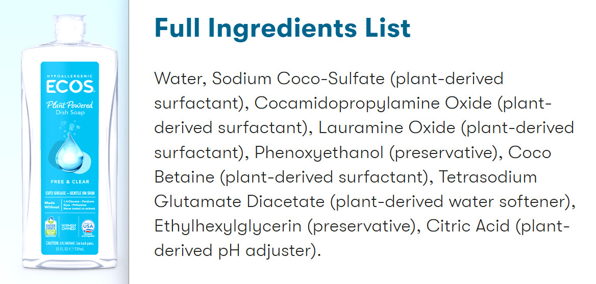 ECOS Dishwashing Liquid ingredient list