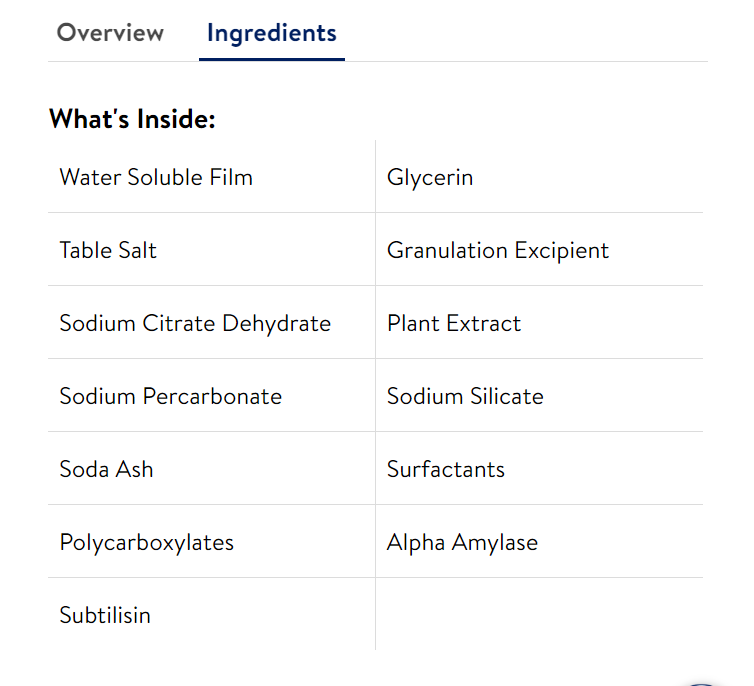 Clean Cult Dishwasher Tablets ingredients