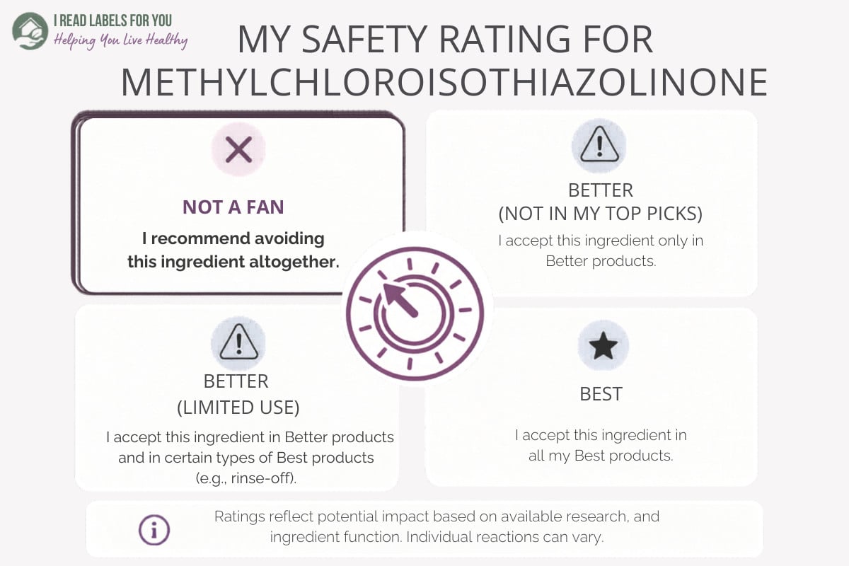 Infographic depicting the I Read Labels For You Safety Rating for Methylchloroisothiazolinone