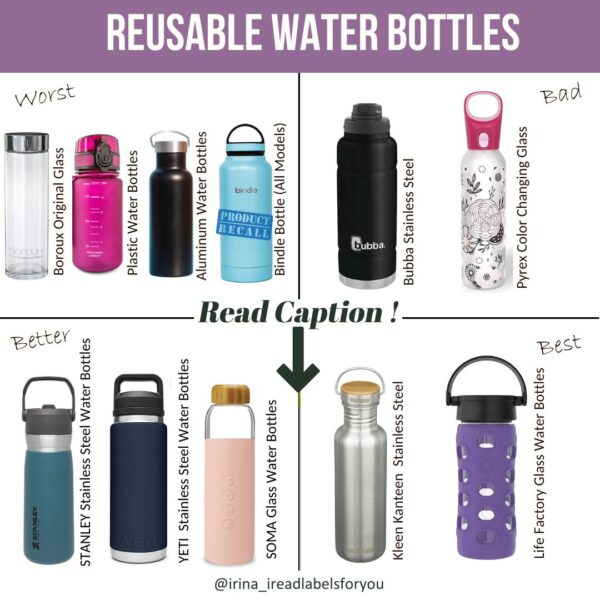 Reusable Water Bottles reviewed for safety