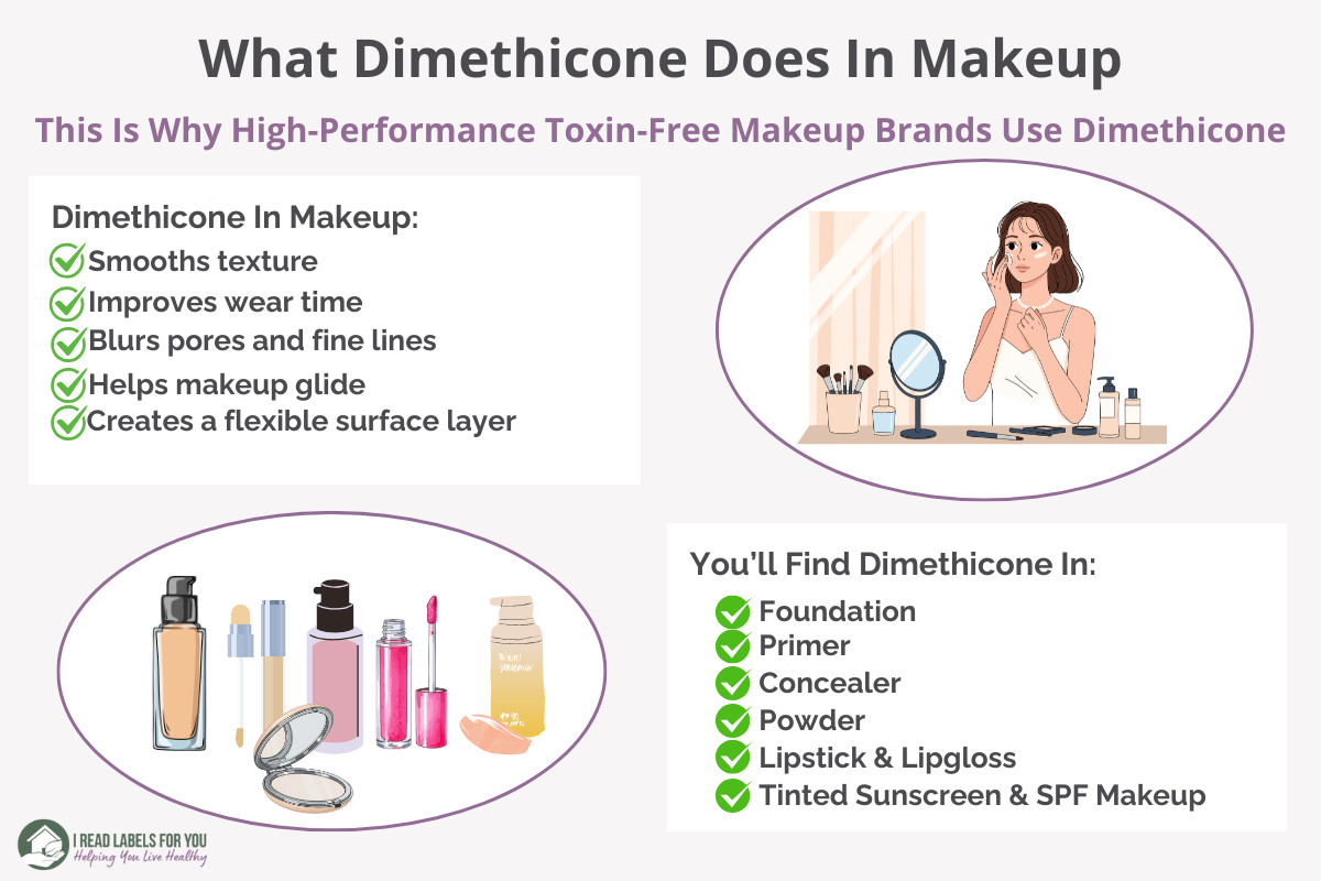 I Read Labels For You Infographic on What Dimethicone Does In Makeup