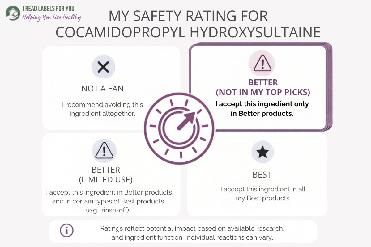 woman washing her hair Infographic depicting the I Read Labels For You Safety Rating for Cocamidopropyl Hydroxysultaine