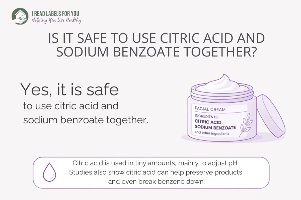 Infographic answering the question Is It Safe To Use Citric Acid And Sodium Benzoate Together