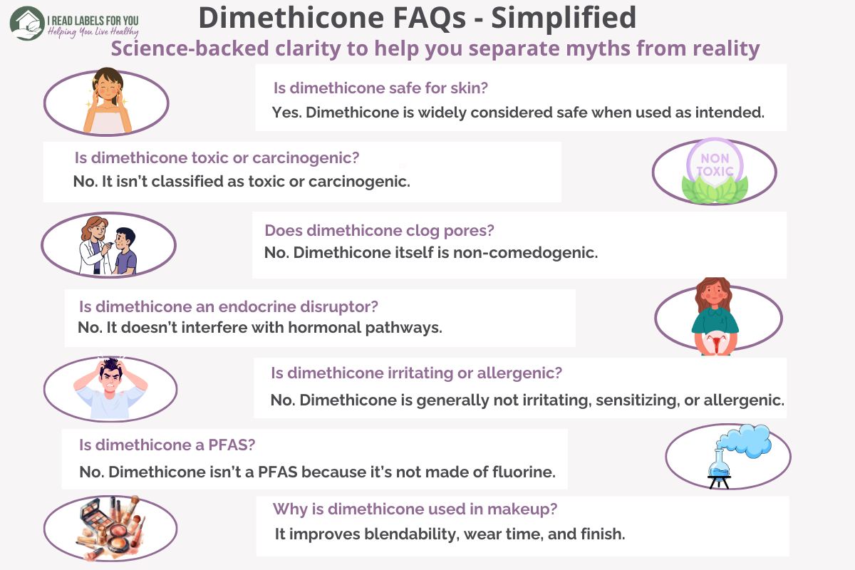 I Read Labels For You Dimethicone FAQs Simplified IRLFY Infographic