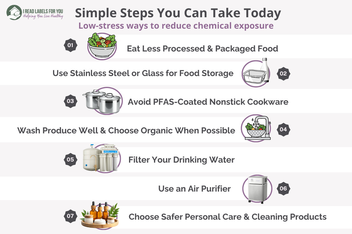 Simple Steps You Can Take Today I Read Labels For You opinion on Simple Steps You Can Take Today IRLFY Infographic