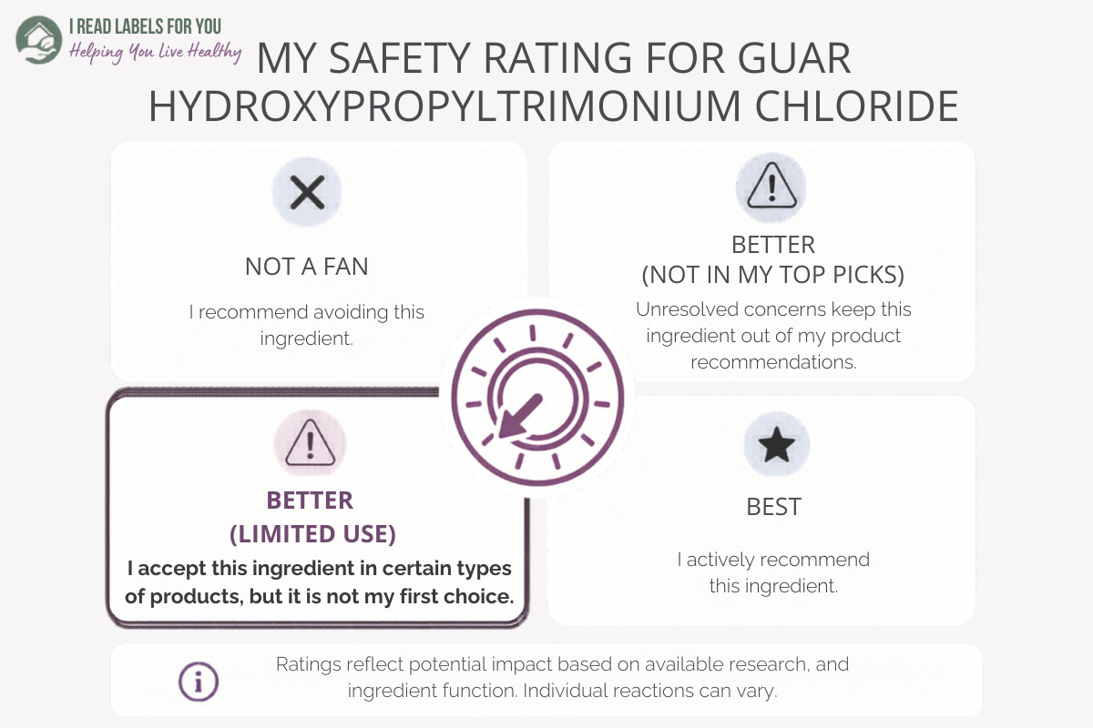 I Read Labels For You Rating for Guar Hydroxypropyltrimonium Chloride