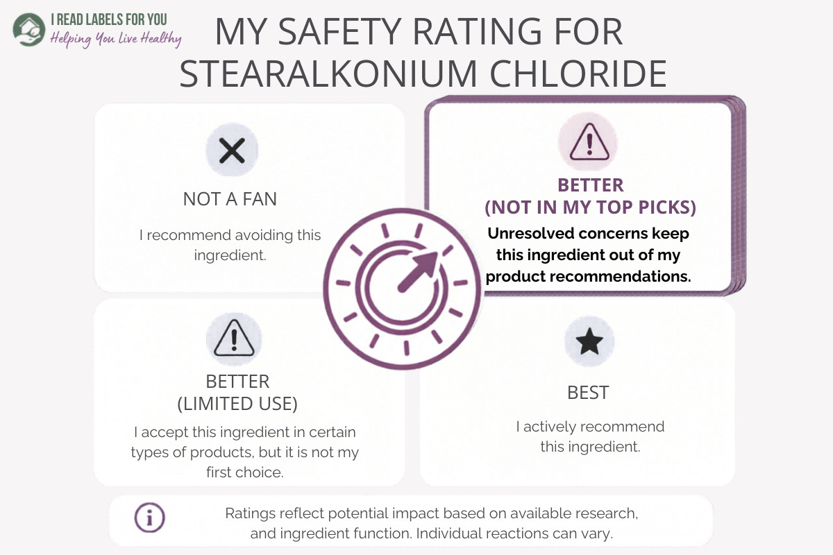 Infographic depicting I Read Labels For You Safety Rating For Stearalkonium Chloride: Better )not in my top picks)