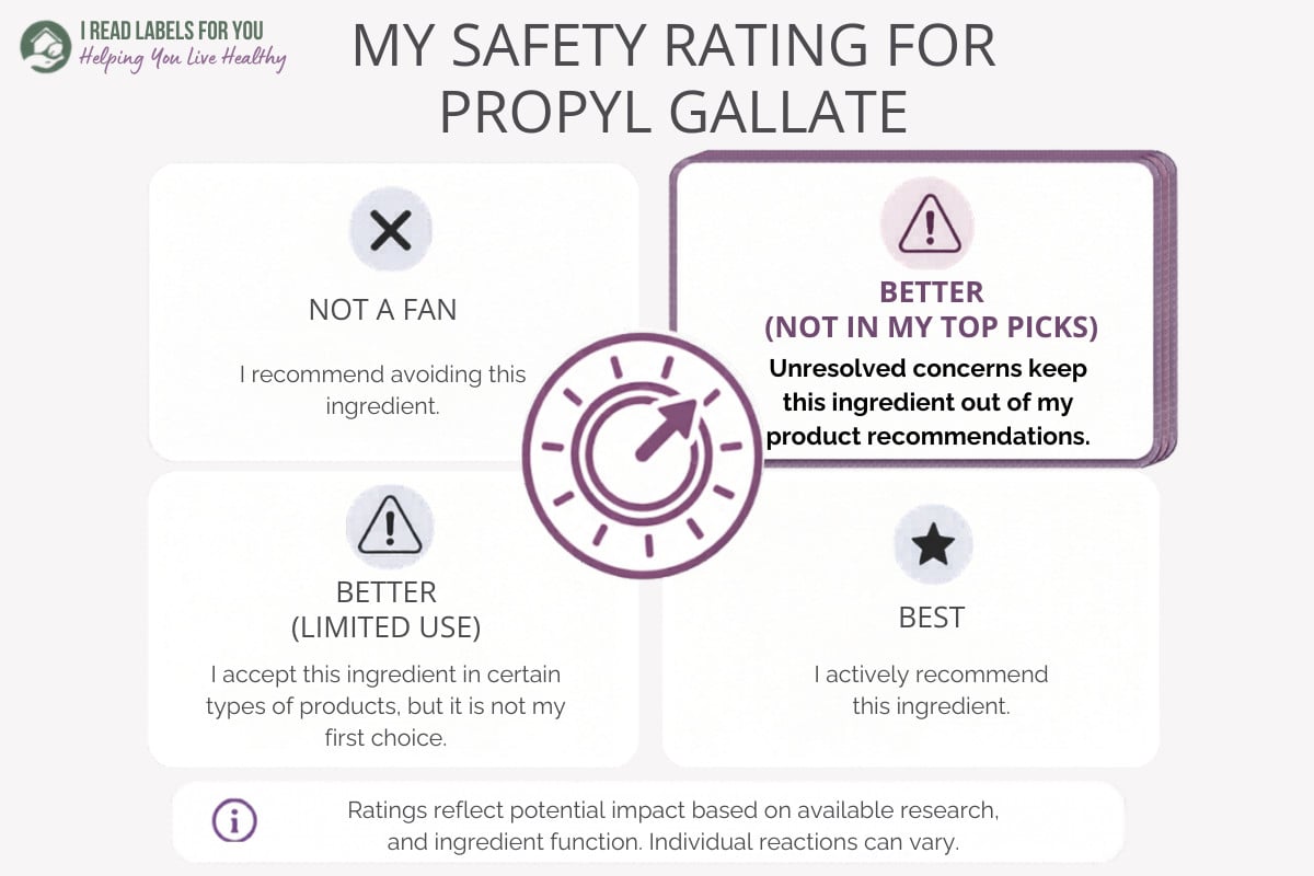 I Read Labels For You Infographic depicting Safety Rating For Propyl Gallate: Better Not In My Top Picks