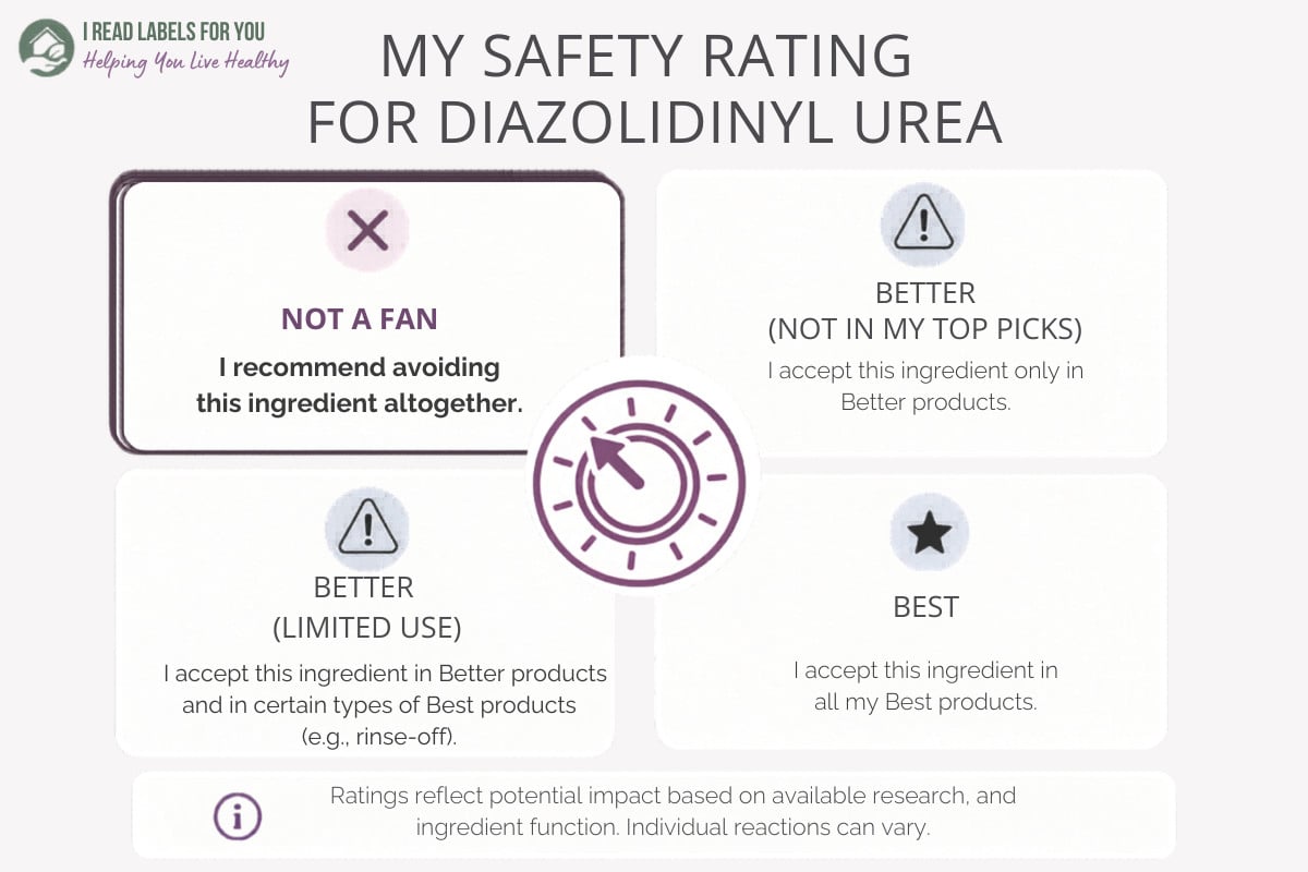 Infographic depicting the I Read Labels For You Safety Rating For Diazolidinyl Urea