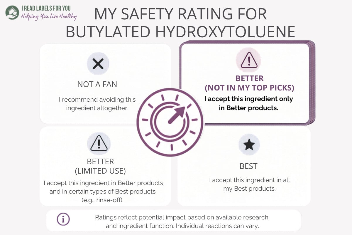 Infographic depicting the I Read Labels For You Safety Rating for Butylated Hydroxytoluene