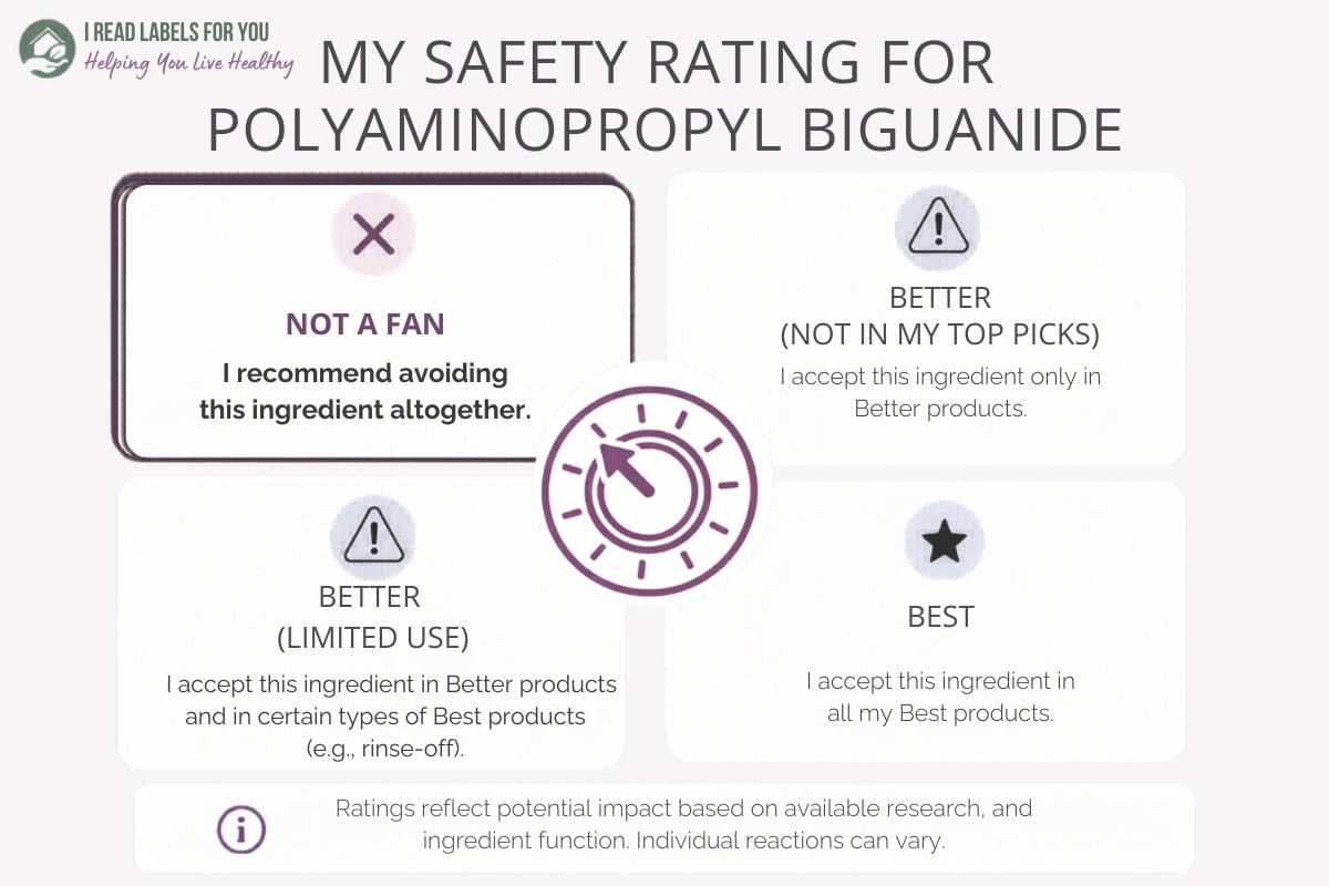 Infographic depicting the I Read Labels For You Safety Rating for Polyaminopropyl Biguanide